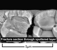 Fracture cross-section