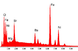 EDX spectrum of thin evaporated layer