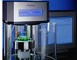 critical micelle concentration measurement