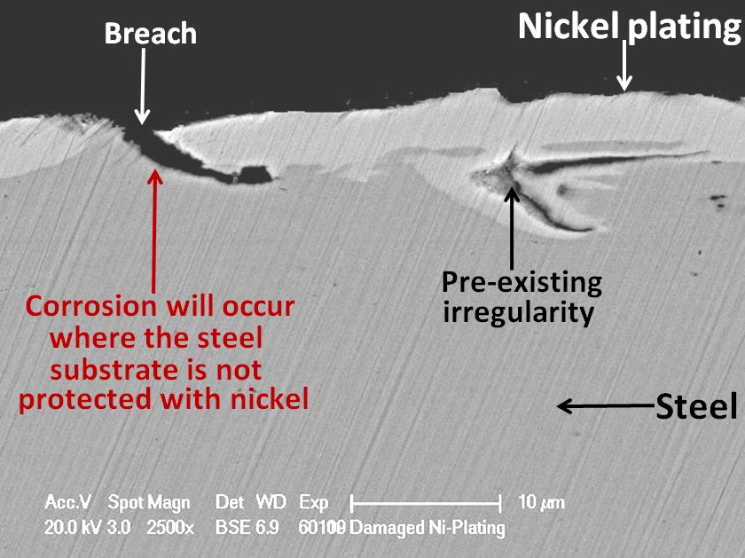 Nickel plating breach defect SEM cross section